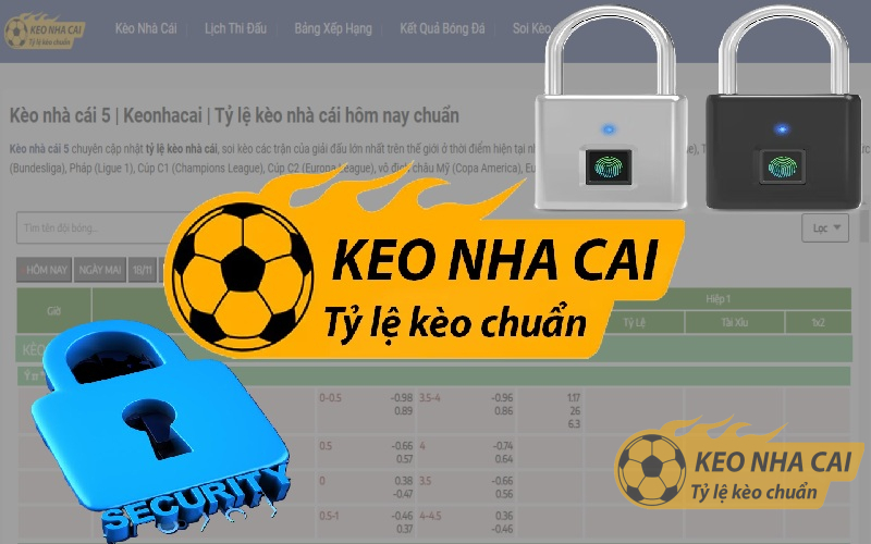 Chính sách bảo mật kèo nhà cái 5